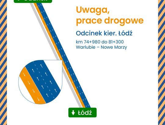 20 sierpnia rusza remont kolejnego odcinka autostrady A1 między Warlubiem a Nowymi Marzami – prace obejmą jezdnię w kierunku Łodzi