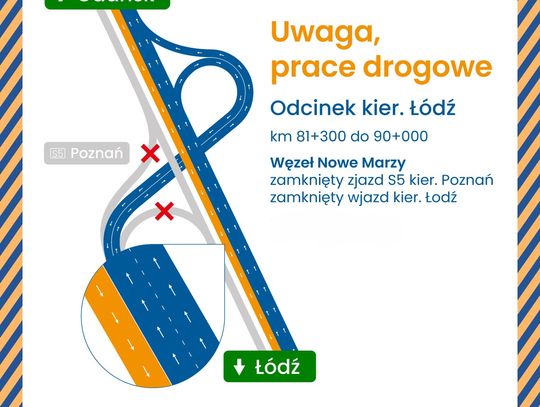 A1: Uwaga, od 29 września częściowe zamkniecie węzła Nowe Marzy