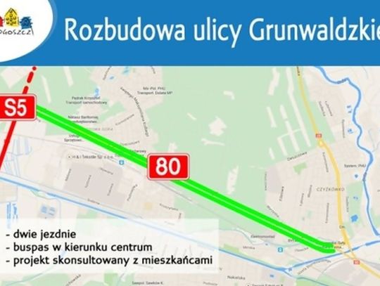 Blisko 76 mln złotych na rozbudowę ulicy Grunwaldzkiej 