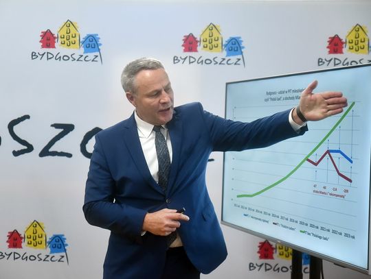 Polski Ład niekorzystny dla finansów Bydgoszczy