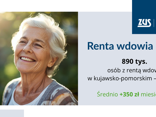 Ponad 890 tys. osób otrzymuje rentę wdowią. W kujawsko-pomorskim – 52,7 tys.