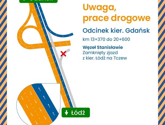 Remonty A1: Zakończył się remont między Pelplinem a Kopytkowem. Od 12 września ruszają kolejne prace