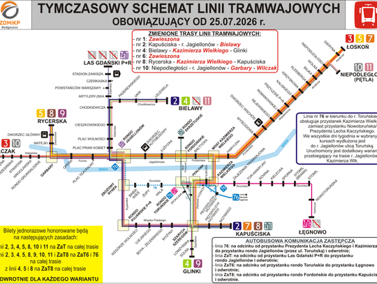 Tramwaje wracają na Jagiellońską. Rusza nowy etap prac na Rondzie Fordońskim