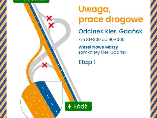 Ważne: Remonty na A1 - zamknięcie węzła Nowe Marzy