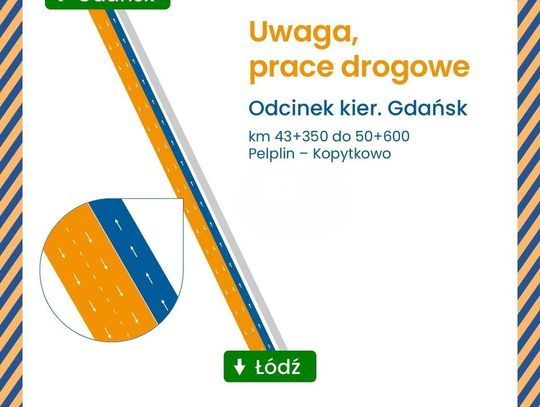 Zakończono prace na odcinku A1 pomiędzy węzłami Warlubie- Nowe Marzy, gdzie remontowana była jezdnia w kierunku Gdańska. Ruch odbywa się dwoma pasami w każdym kierunku.