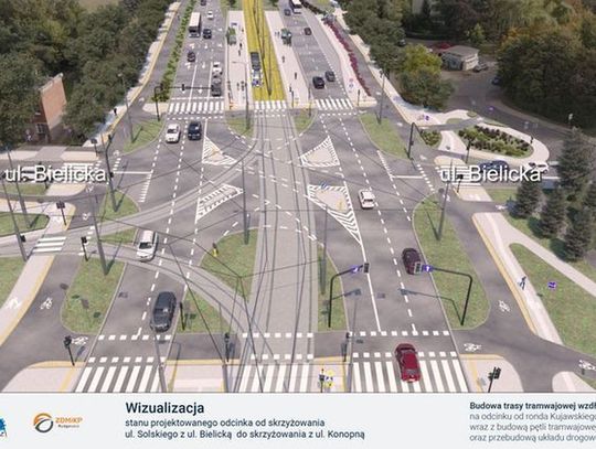 Zielony pakiet nasadzeń przy nowej linii tramwajowej na Szwederowo