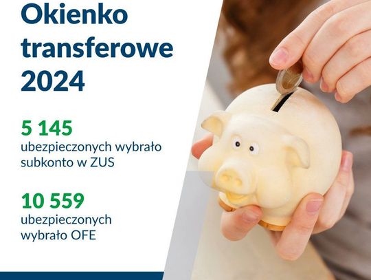 ZUS Bydgoszcz: Ubezpieczeni zdecydowali — ZUS czy OFE