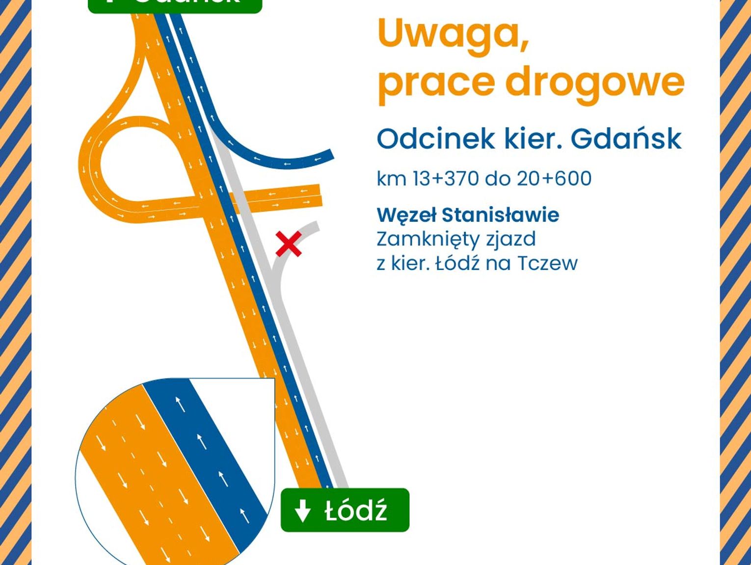 A1 repairs: Renovation between Pelplin and Kopytkowo completed. Next works start on September 12