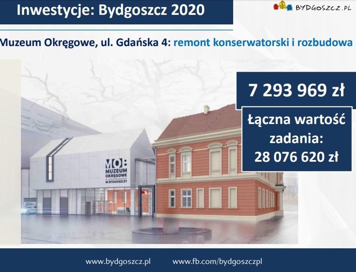 Blisko 637 mln zł na inwestycje w Bydgoszczy 