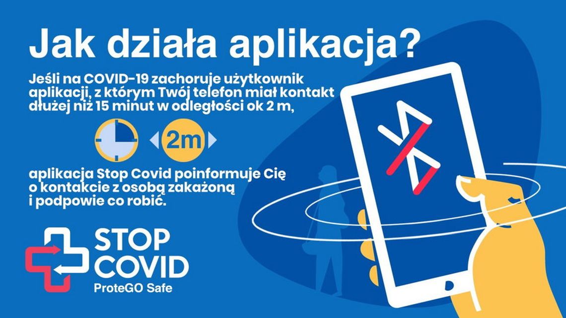 KO: Aplikacja Stop COVID nie funkcjonuje, to 5 mln zł wyrzucone w błoto