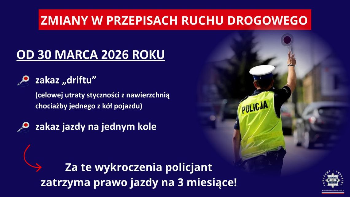 Policja Bydgoszcz: Kolejne zmiany w przepisach ruchu drogowego!