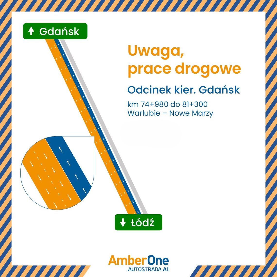 Remont kolejnego odcinka autostrady. Od 1 lipca utrudnienia między Warlubiem, a Nowymi Marzami