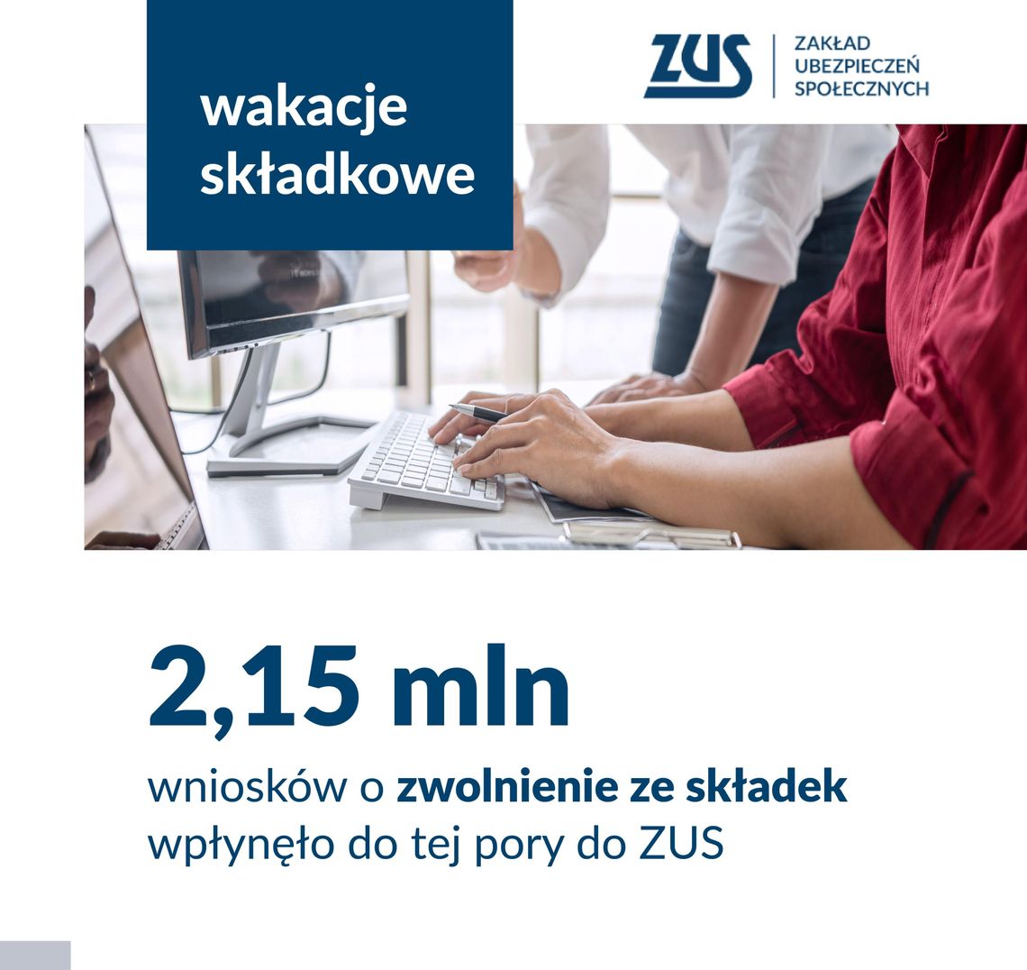 Wakacje składkowe. Ponad 2 mln wniosków w całej Polsce, 102 tys. w Kujawsko-Pomorskiem
