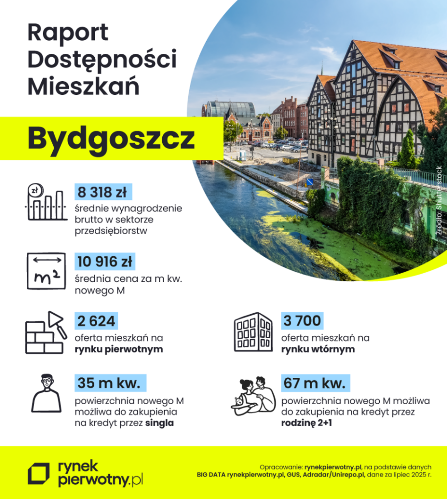 Obraz zawierający tekst, niebo, zrzut ekranu, drzewo

Zawartość wygenerowana przez AI może być niepoprawna.