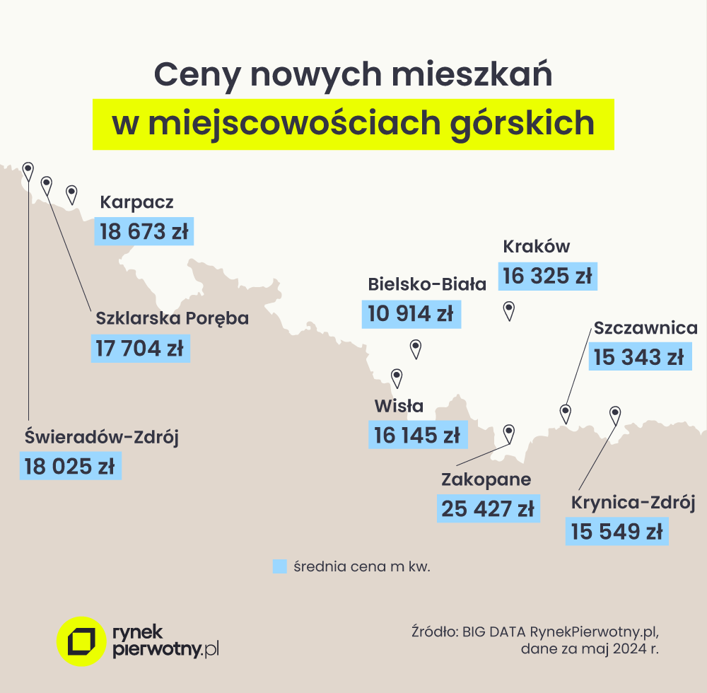 Obraz zawierający tekst, zrzut ekranu, Czcionka, diagram

Opis wygenerowany automatycznie