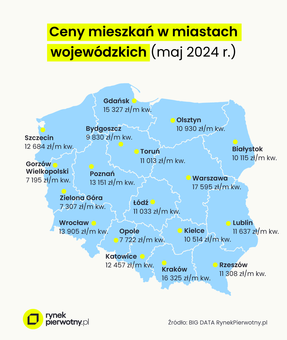 Obraz zawierający tekst, mapa, Czcionka, zrzut ekranu

Opis wygenerowany automatycznie