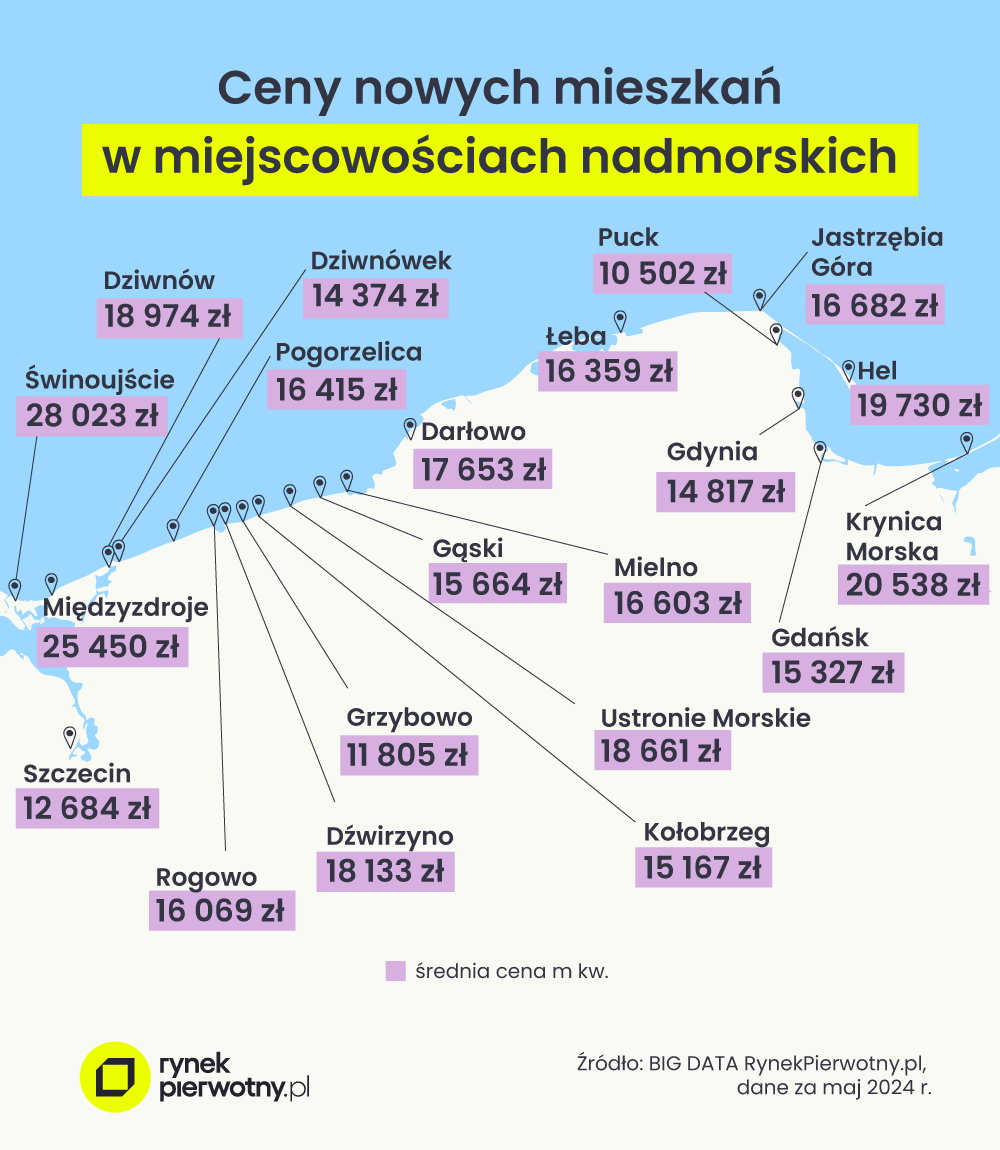 Obraz zawierający tekst, zrzut ekranu, Czcionka, linia

Opis wygenerowany automatycznie