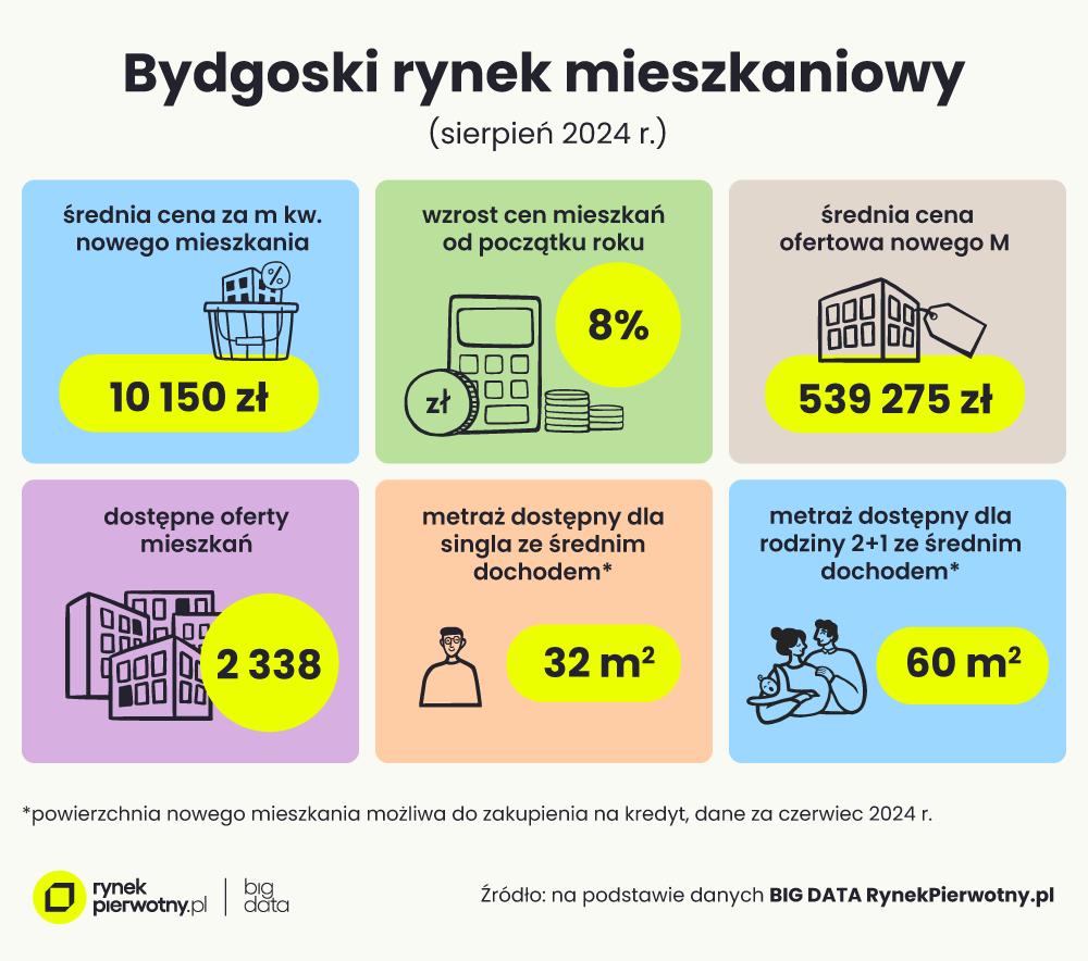 Obraz zawierający tekst, zrzut ekranu, Czcionka, diagram

Opis wygenerowany automatycznie