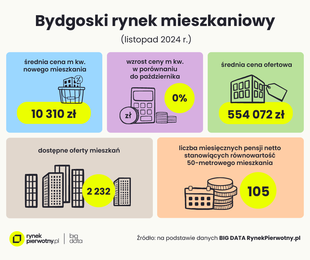 Obraz zawierający tekst, zrzut ekranu, Czcionka, Drukowanie

Opis wygenerowany automatycznie