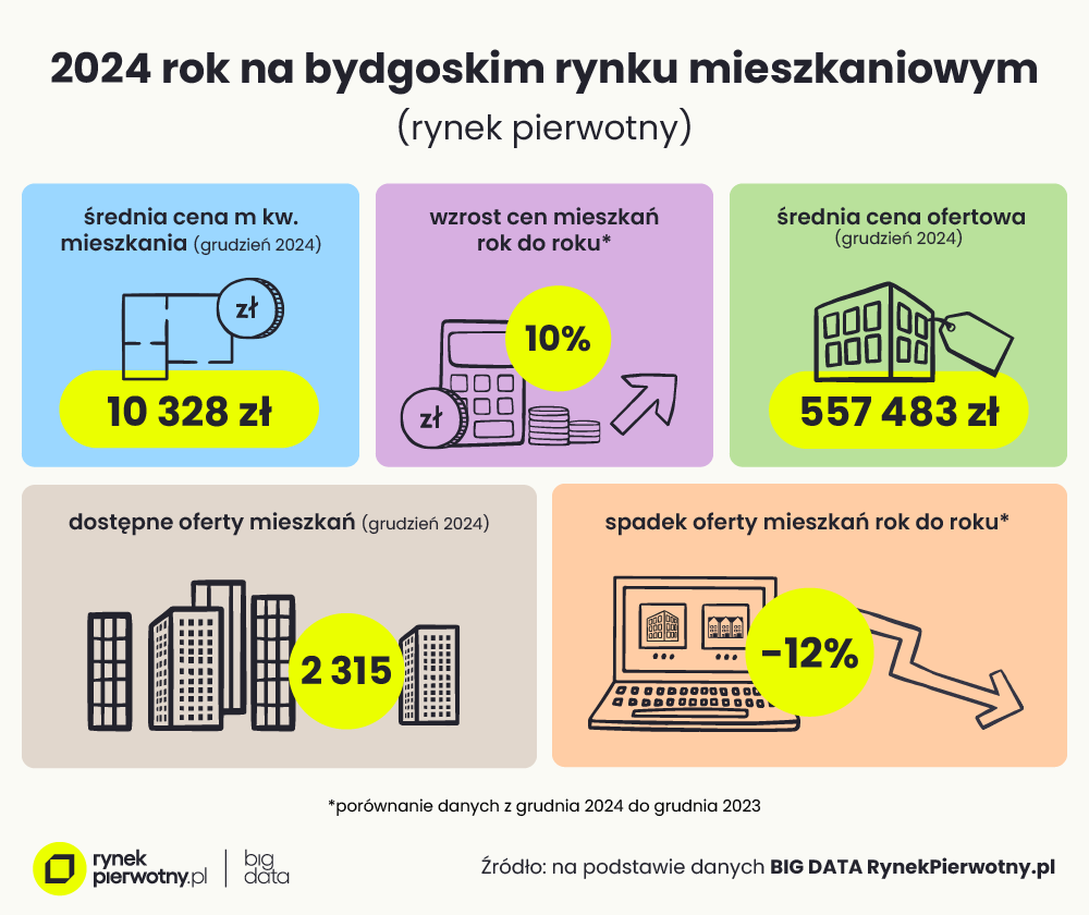 Obraz zawierający tekst, zrzut ekranu, diagram, Czcionka

Opis wygenerowany automatycznie