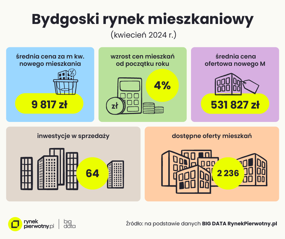 Obraz zawierający tekst, zrzut ekranu, Czcionka, diagram

Opis wygenerowany automatycznie