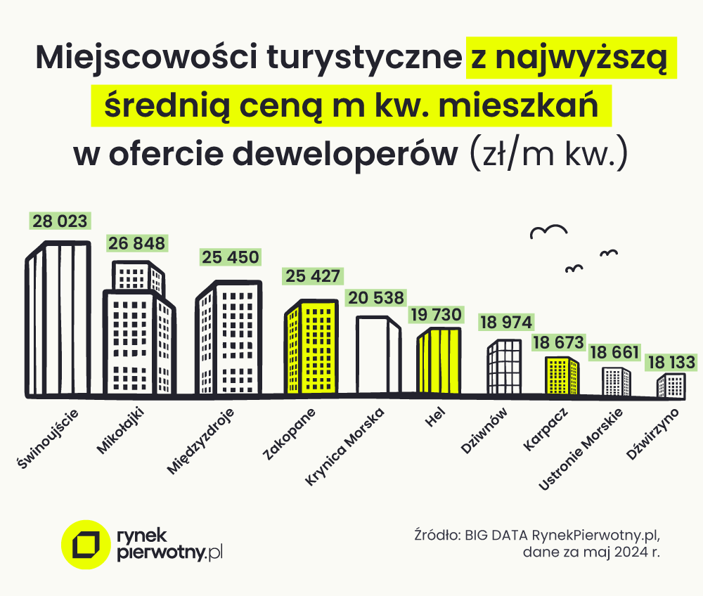 Obraz zawierający tekst, zrzut ekranu, diagram, Czcionka

Opis wygenerowany automatycznie